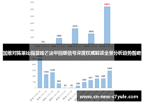 加维对阵莱比锡显锋芒法甲回暖信号深度权威解读全景分析趋势前瞻 加维对阵莱比锡显锋芒法甲回暖信号深度权威解读全景分析趋势前瞻