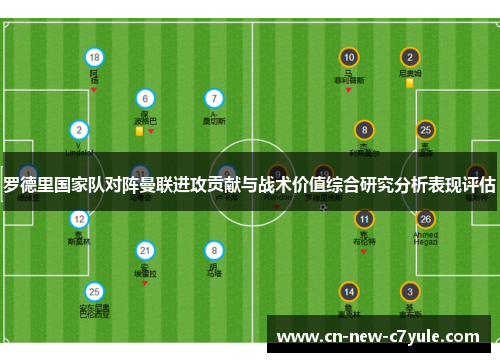 罗德里国家队对阵曼联进攻贡献与战术价值综合研究分析表现评估