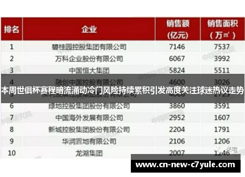 本周世俱杯赛程暗流涌动冷门风险持续累积引发高度关注球迷热议走势