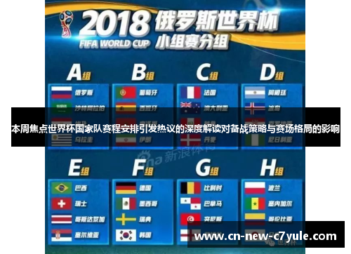 本周焦点世界杯国家队赛程安排引发热议的深度解读对备战策略与赛场格局的影响 本周焦点世界杯国家队赛程安排引发热议的深度解读对备战策略与赛场格局的影响